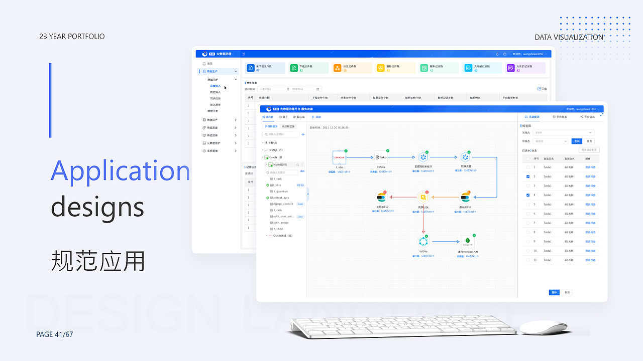 设计规范前端组件库（图ZNDAzNzYyMzg0） - 软件界面 - 站酷设计师长脖子长颈鹿原创素材 - 站酷ZCOOL