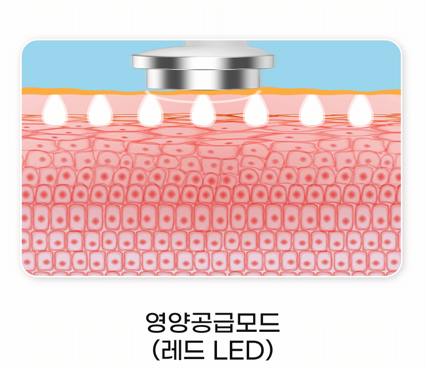 作品展示-GIF动图制作（图ZNDAzNzY0NjA4） - 电商 - 站酷设计师赊忆原创素材 - 站酷ZCOOL