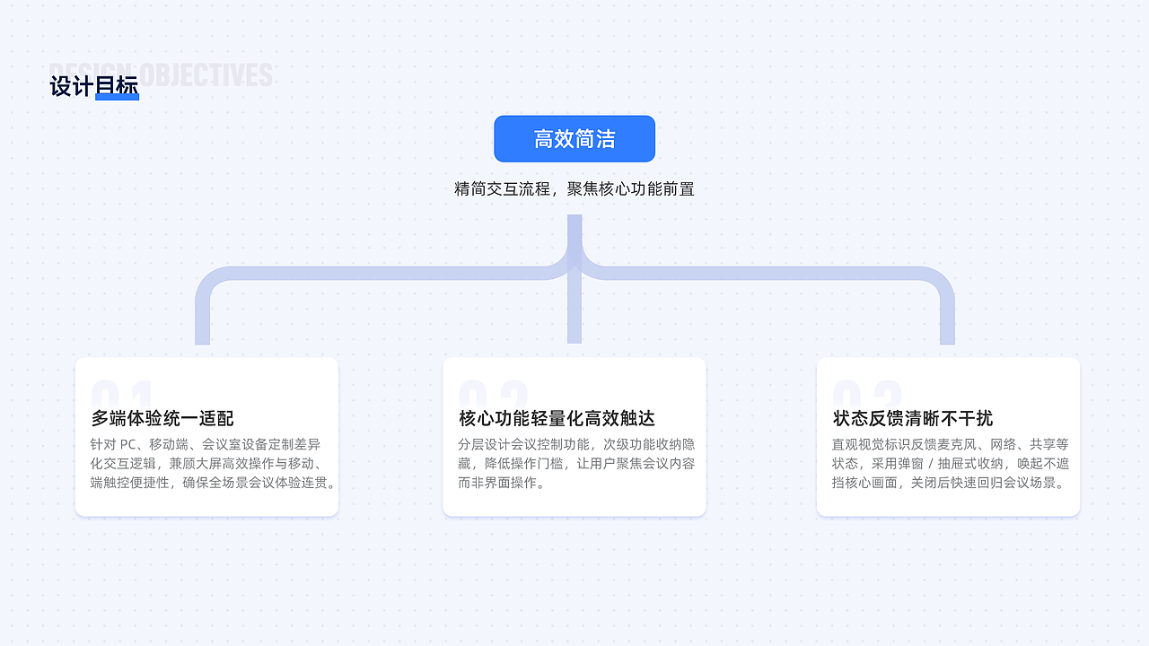 年度作品集展示（图ZNDAzNzY1Njg4） - APP界面 - 站酷设计师许小鹏原创素材 - 站酷ZCOOL