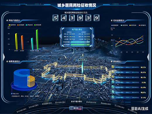 数据大屏地图动效（个人主页-ZNzMyNzQwNjg=） - 动效设计 - 站酷设计师美女玲世界原创素材 - 站酷ZCOOL