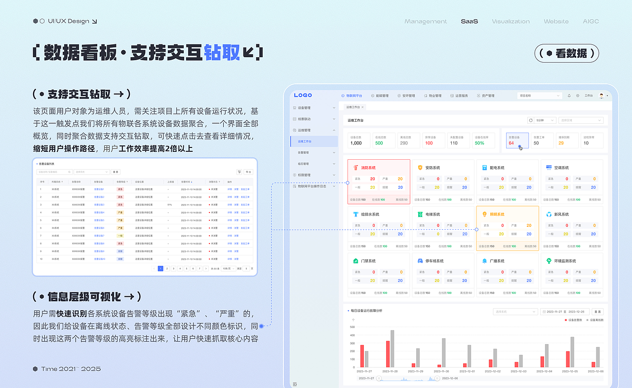 「2026」UI/UX设计作品集（图ZNDAzNzY4OTYw） - 软件界面 - 站酷设计师芳格子原创素材 - 站酷ZCOOL