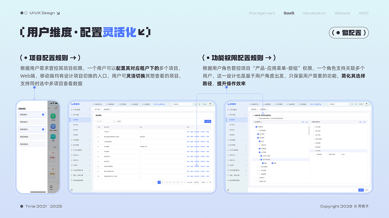 「2026」UI/UX设计作品集(图ZNDAzNzY4OTg0) - 软件界面 - 站酷设计师芳格子原创素材 - 站酷ZCOOL
