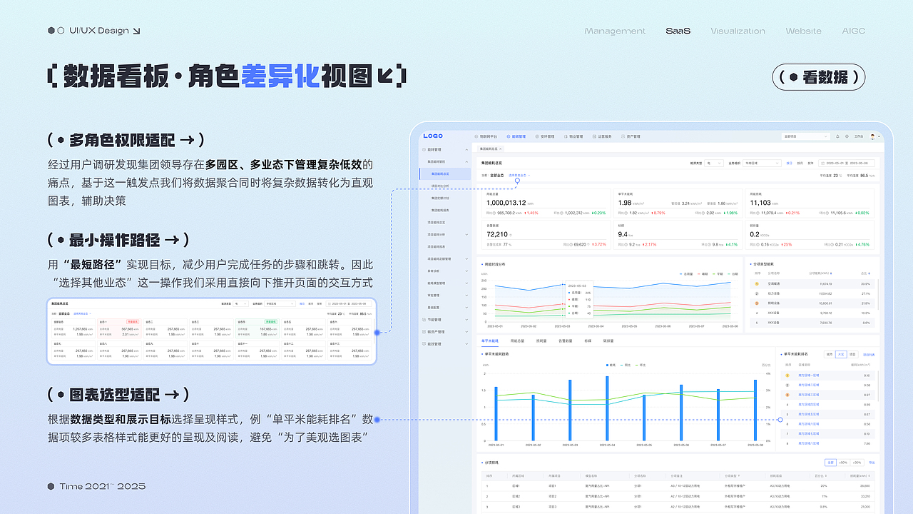 「2026」UI/UX设计作品集(图ZNDAzNzY4OTUy) - 软件界面 - 站酷设计师芳格子原创素材 - 站酷ZCOOL