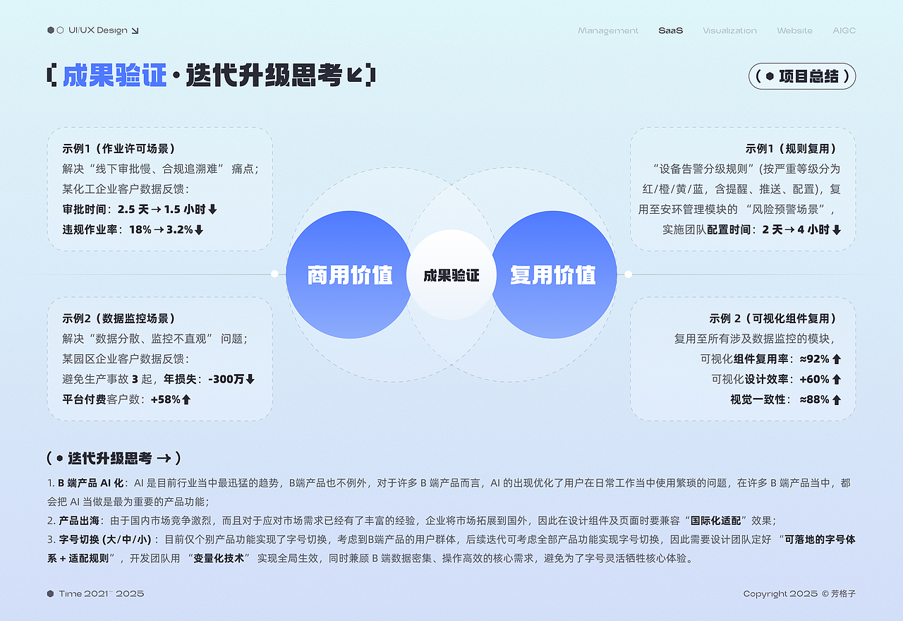 「2026」UI/UX设计作品集（图ZNDAzNzY5MDAw） - 软件界面 - 站酷设计师芳格子原创素材 - 站酷ZCOOL