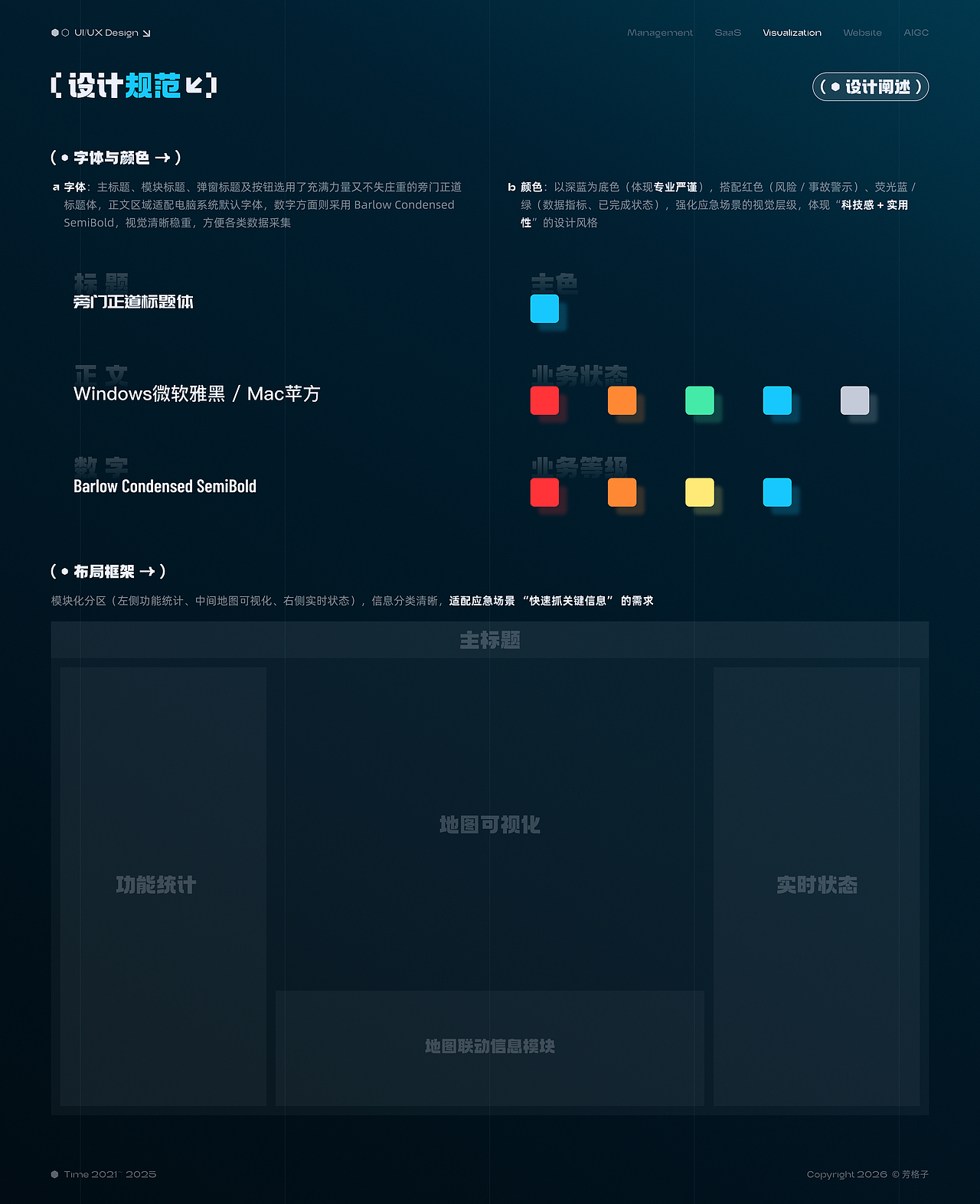 「2026」UI/UX设计作品集（图ZNDAzNzY5ODA0） - 软件界面 - 站酷设计师芳格子原创素材 - 站酷ZCOOL