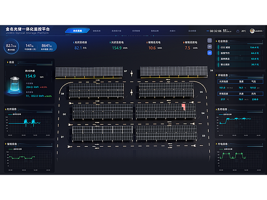 光储一体化控制平台