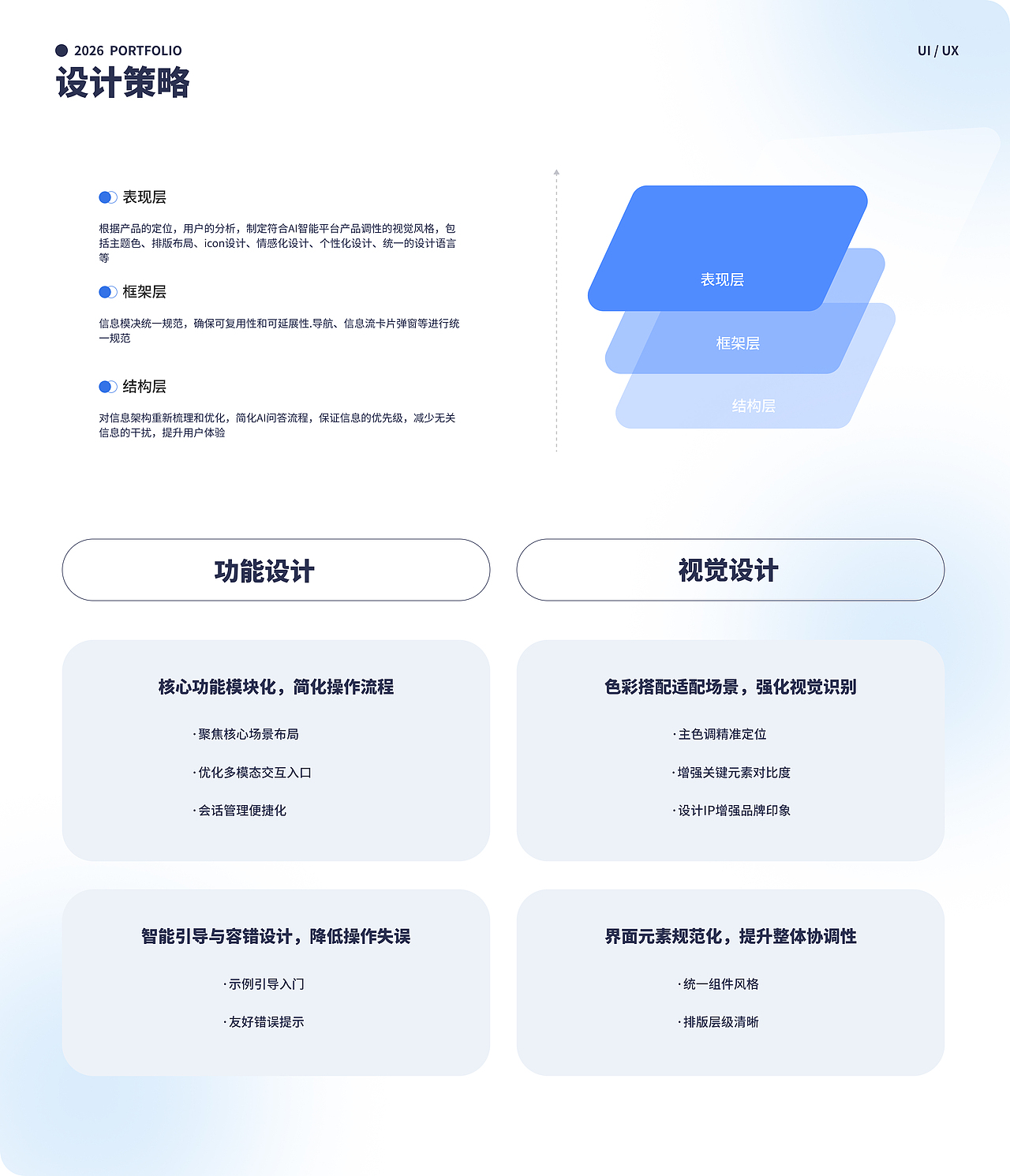 2026-ui设计作品集（图ZNDAzNzczMzA0） - APP界面 - 站酷设计师蓦然回首一脸懵原创素材 - 站酷ZCOOL