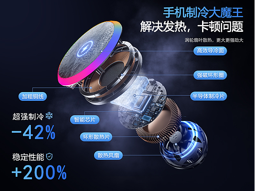 2025年电商平面+渲染作品集（下半年）（个人主页-ZNzMyNzQ3NzI=） - 产品 - 站酷设计师MariR原创素材 - 站酷ZCOOL