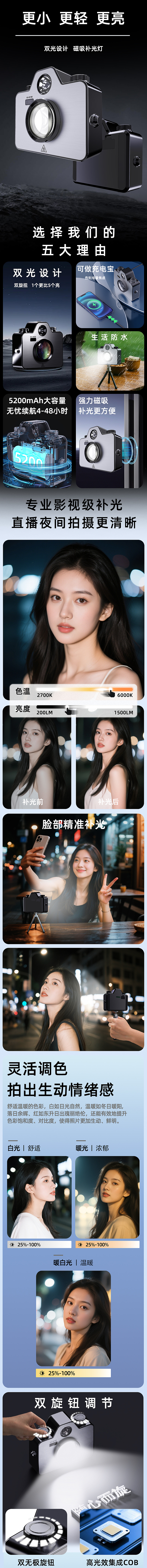 相机补光灯（图ZNDAzNzc5Nzg4） - 生活用品 - 站酷设计师nomoney原创素材 - 站酷ZCOOL