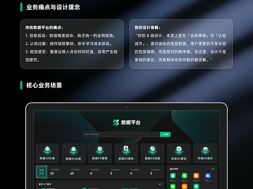 复杂业务降噪——企业级数据平台 UI/UX 重构设计