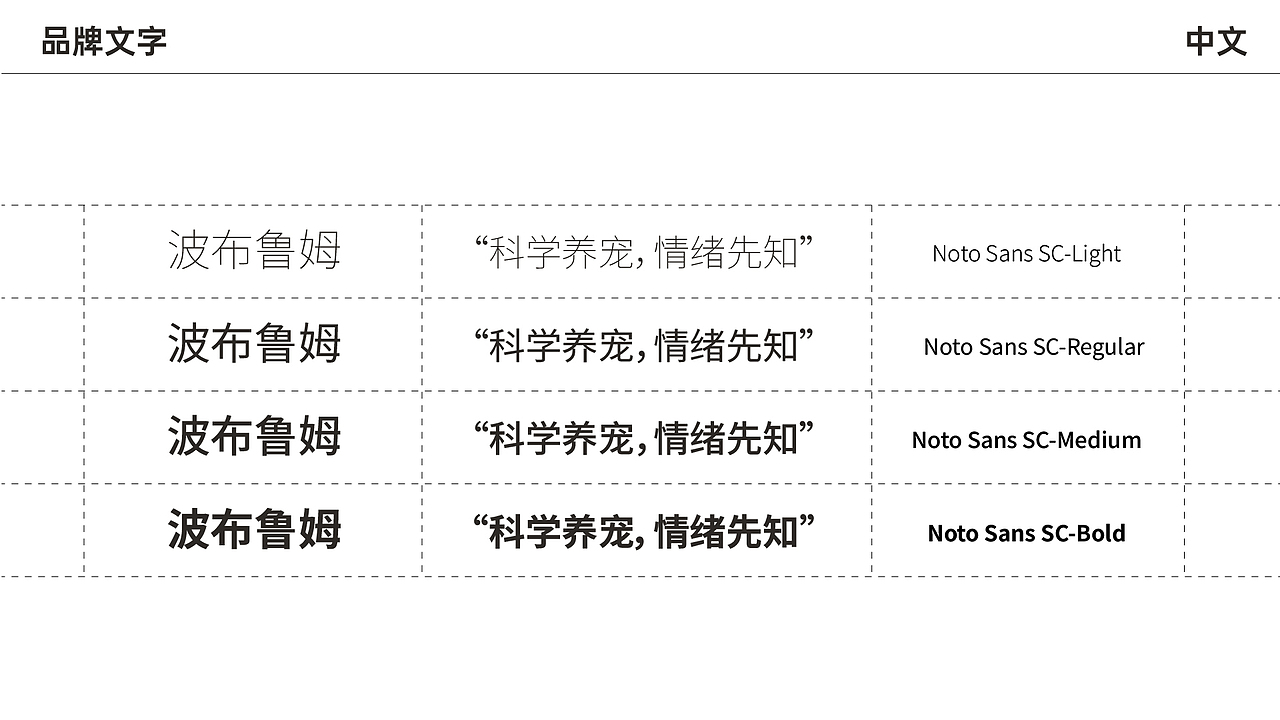 宠物医药品牌策划——PawBloom（图ZNDAzNzg2MzIw） - 品牌 - 站酷设计师AI独立鱼原创素材 - 站酷ZCOOL