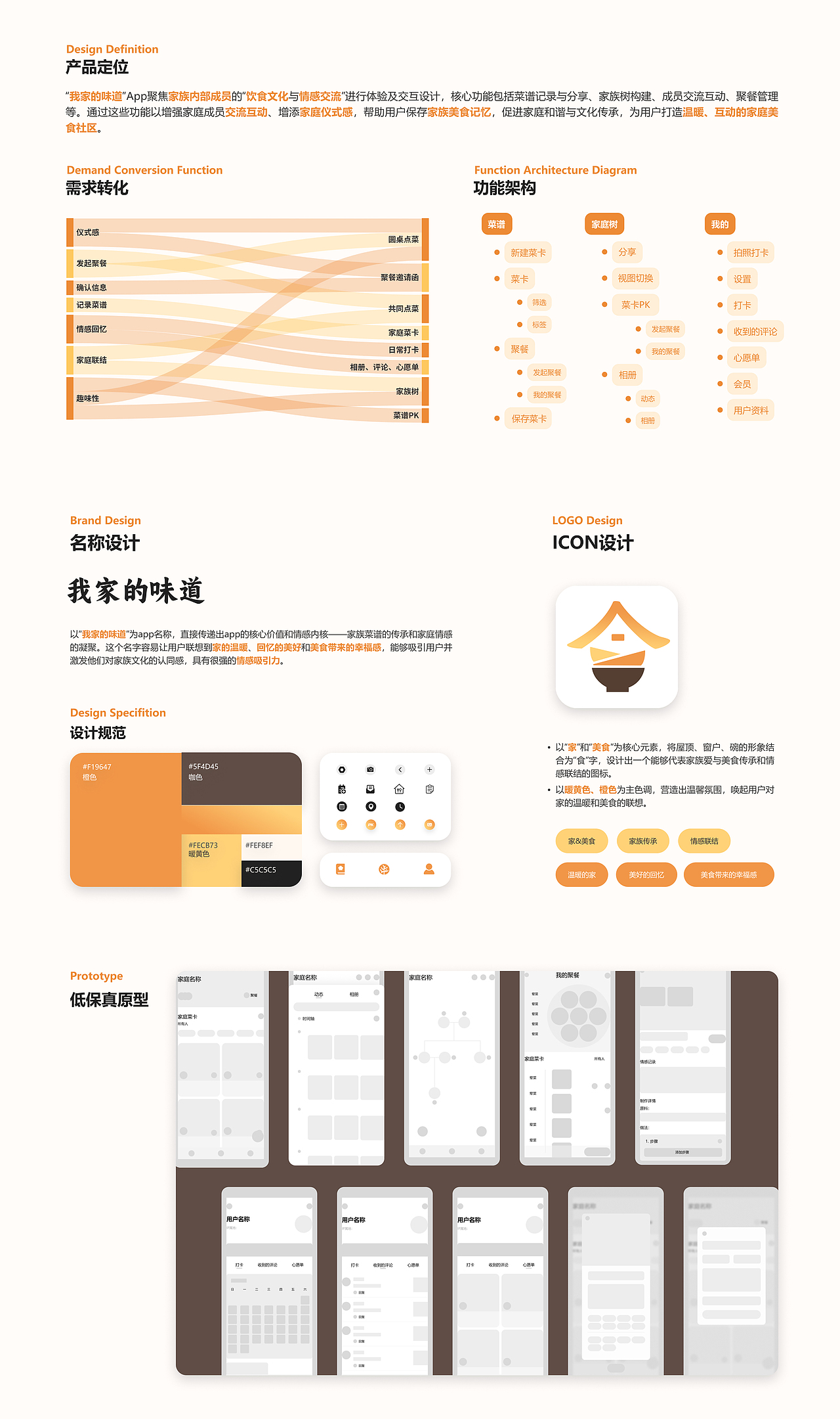 2026 作品集（图ZNDAzNzg2NjYw） - 交互/UE - 站酷设计师Z915288901原创素材 - 站酷ZCOOL
