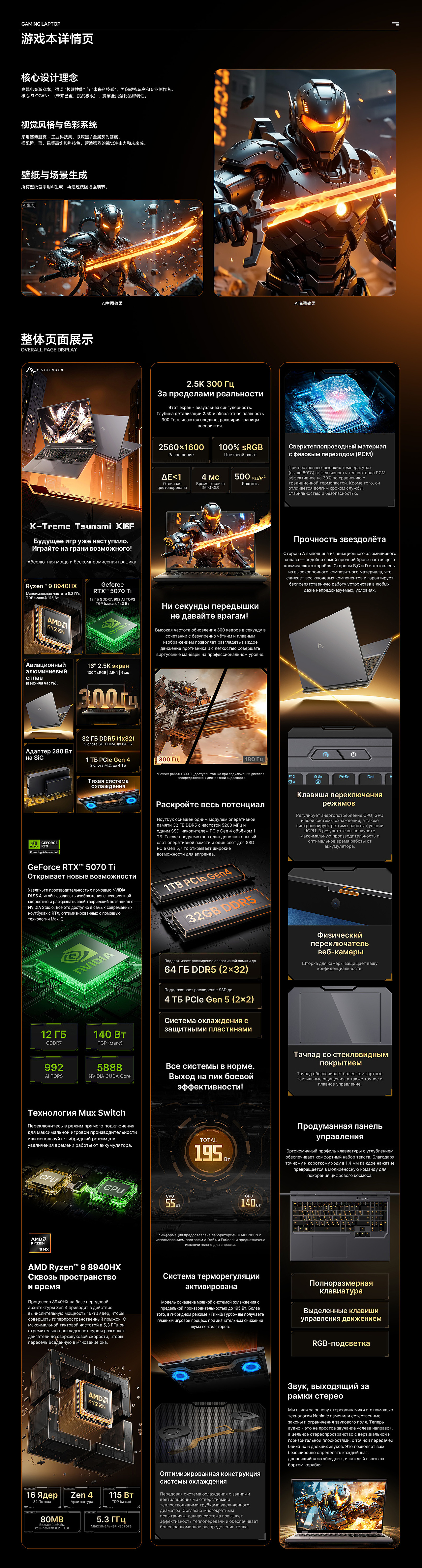 2025 | 电商作品集（图ZNDAzNzg5NDM2） - 电商 - 站酷设计师老巷子的猫原创素材 - 站酷ZCOOL