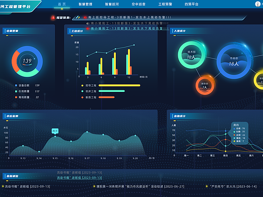 工程管理平台（深浅配色）