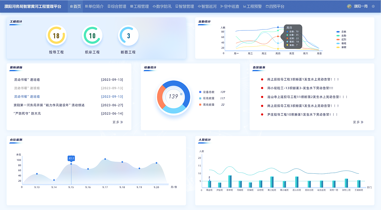 工程管理平台（深浅配色）（图ZNDAzNzk0MDA0） - 其他网页 - 站酷设计师努力画画的阿川原创素材 - 站酷ZCOOL
