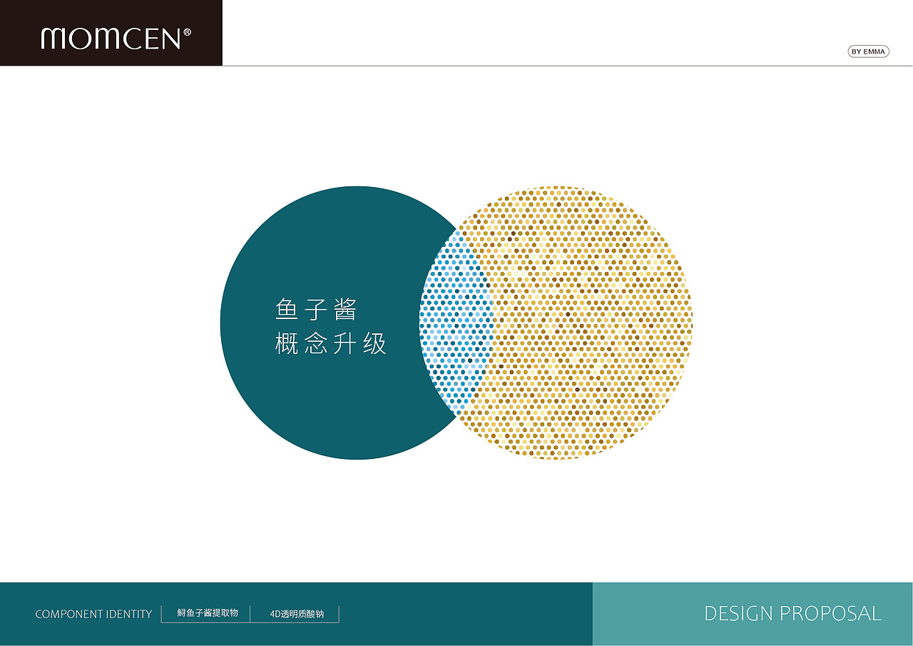 概念包装方案（图ZNDAzODAzMTM2） - 包装 - 站酷设计师apple0422原创素材 - 站酷ZCOOL