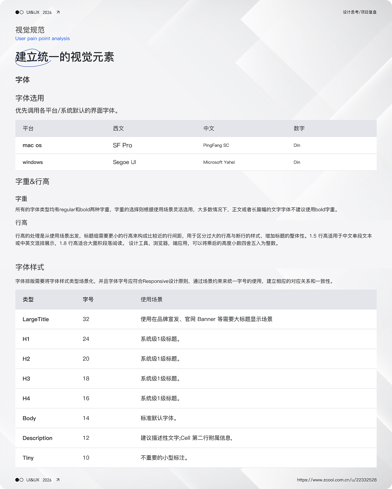 OA系统（图ZNDAzODAzNzY0） - 软件界面 - 站酷设计师翊川原创素材 - 站酷ZCOOL