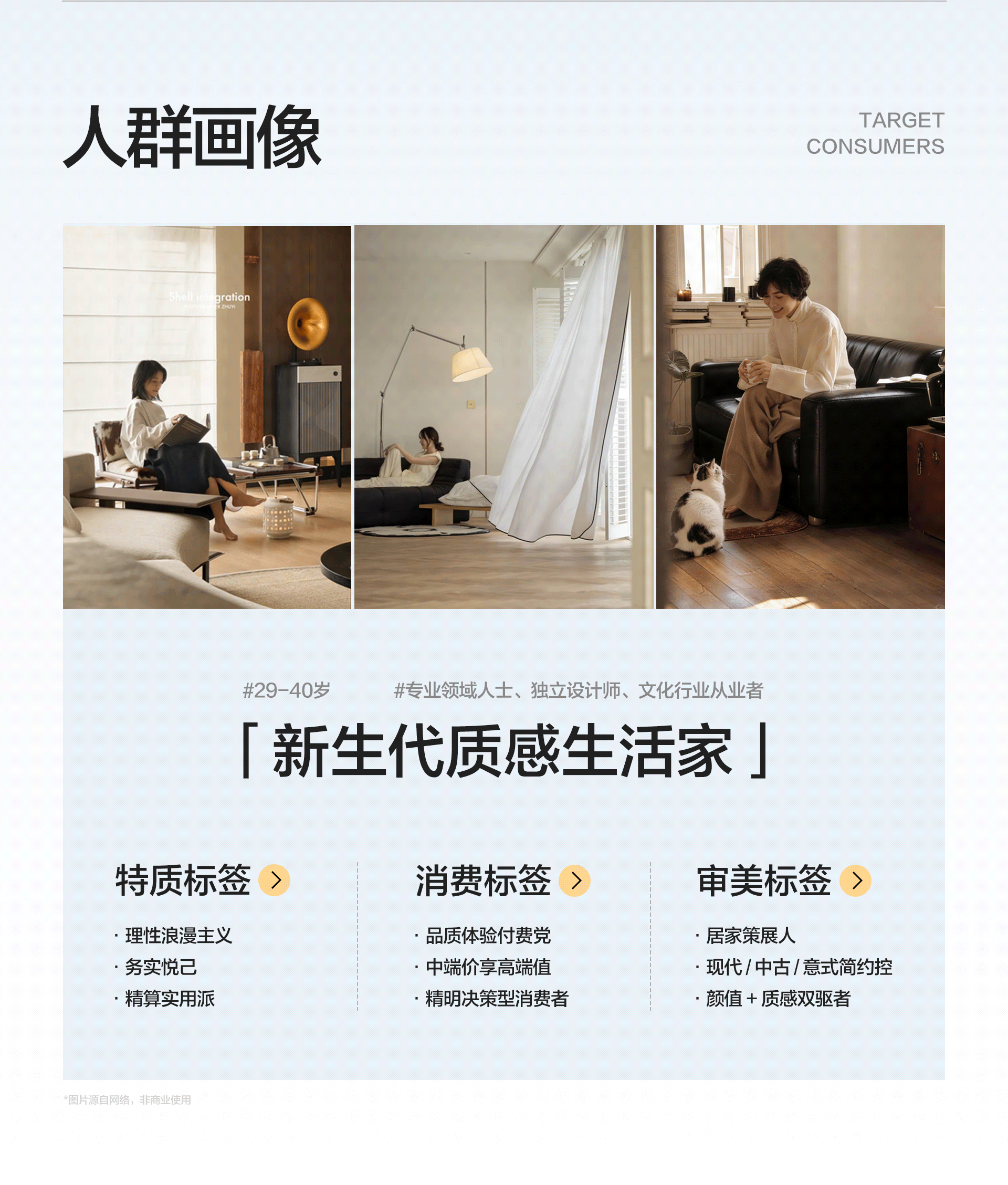 LINSY林氏「云」系列·云上沙发 超级单品打造全案（图ZNDAzODA1NTEy） - 电商 - 站酷设计师林氏designTeam原创素材 - 站酷ZCOOL
