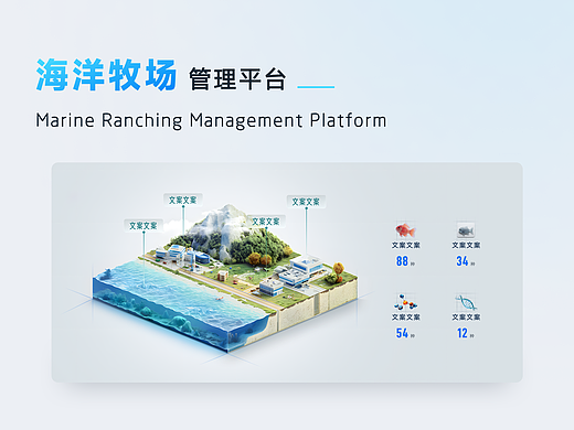 海洋牧场管理平台