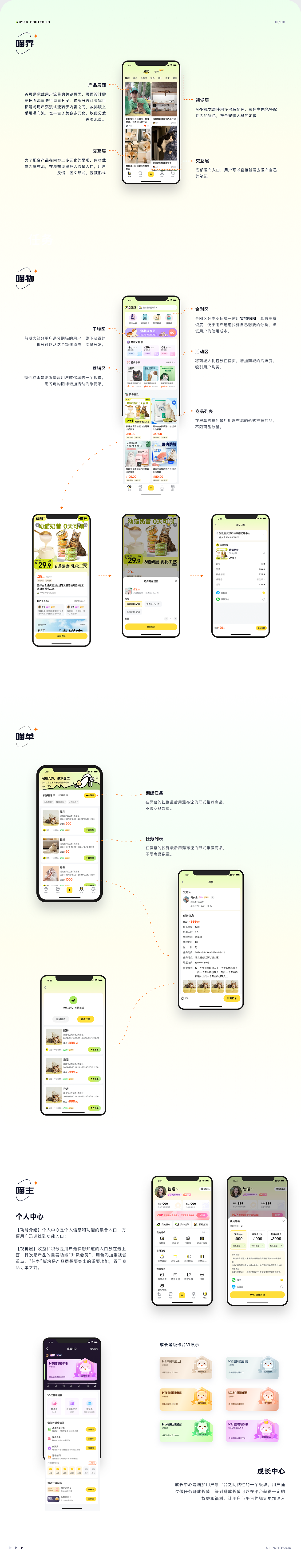 2026个人作品集（图ZNDAzODMwMzM2） - 软件界面 - 站酷设计师小喵肉松原创素材 - 站酷ZCOOL