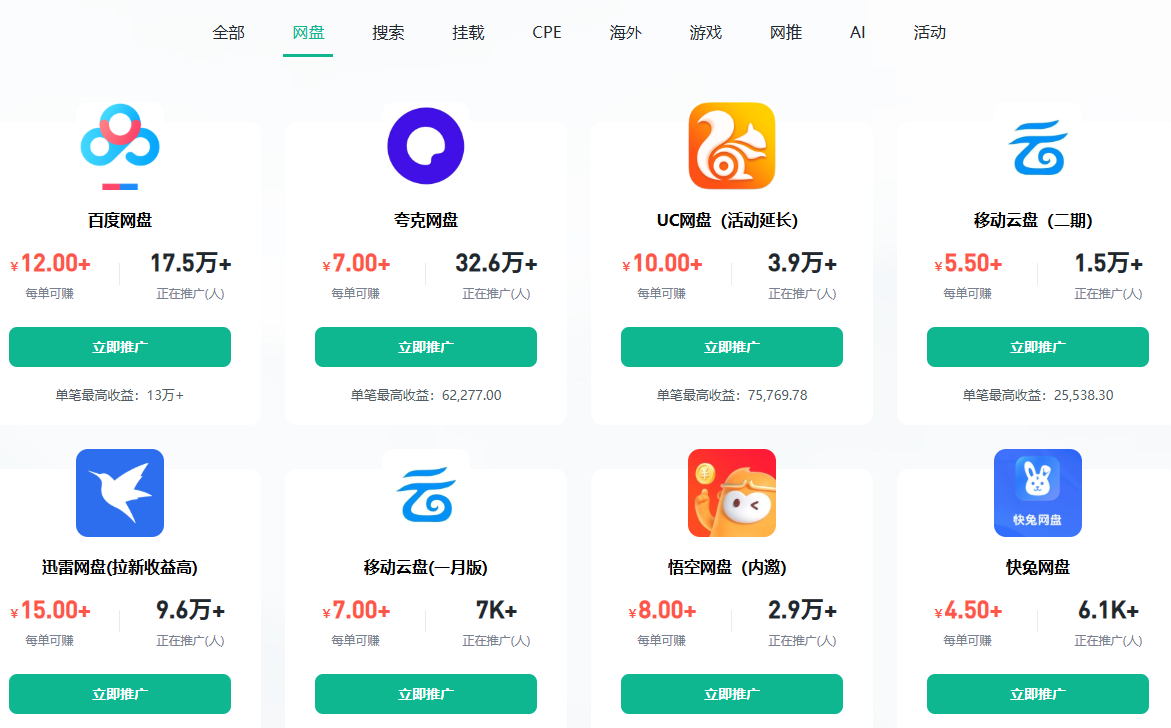 2026年副业可以做什么？这5种下班后可以做的副业，适合小白入门（图ZMTU0NjY4MzI=） - 教程 - 站酷设计师网盘拉新爱好者原创素材 - 站酷ZCOOL