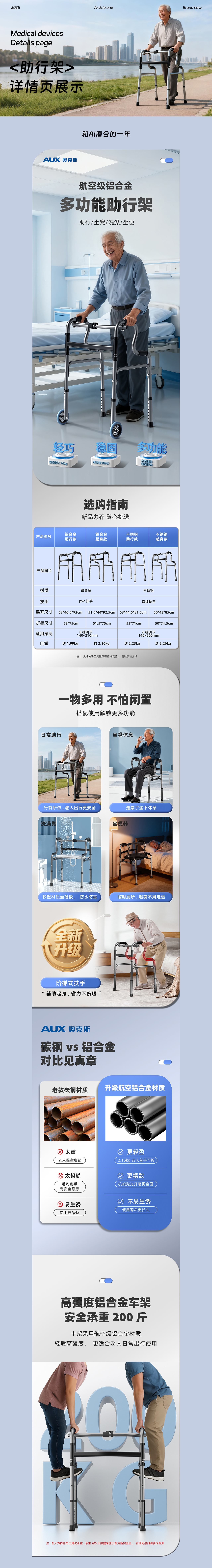 电商详情页~助行架（图ZNDAzODMzNDE2） - 电商 - 站酷设计师Nie聂小七原创素材 - 站酷ZCOOL