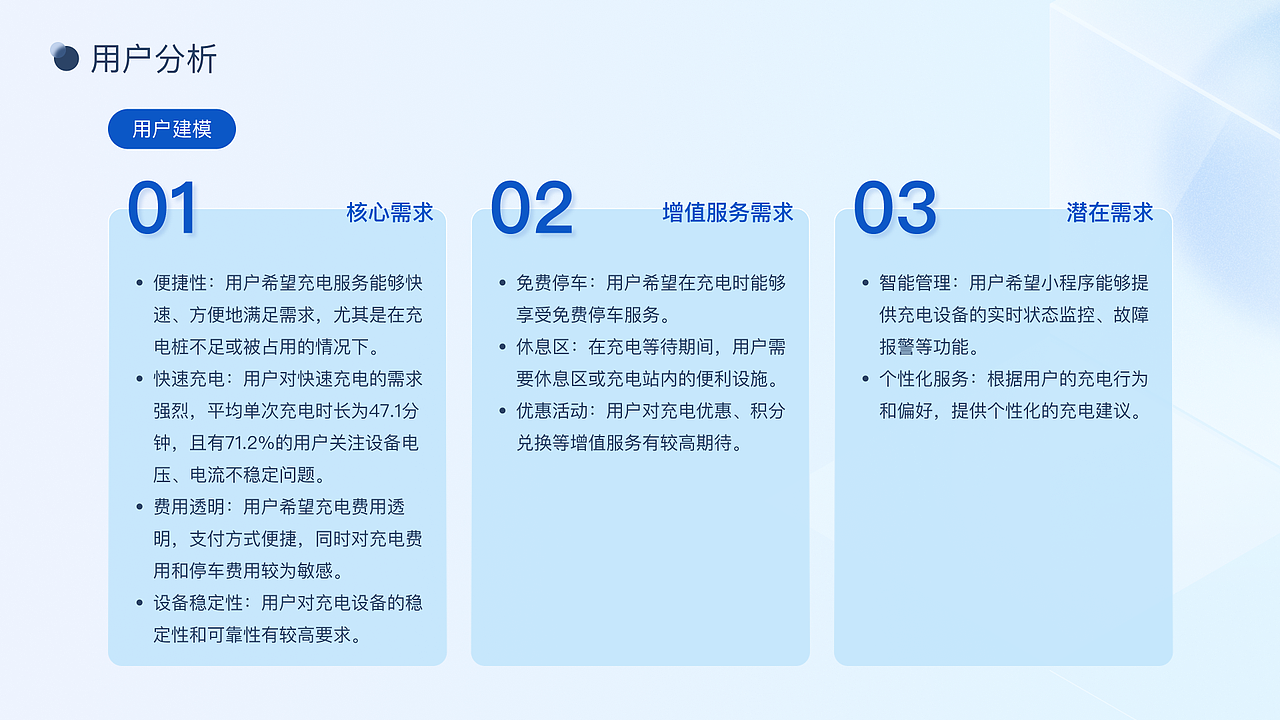 UE需求合计整理（图ZNDAzODM2MTky） - 交互/UE - 站酷设计师变色龙ty原创素材 - 站酷ZCOOL