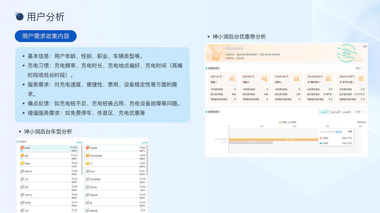 UE需求合计整理（图ZNDAzODM2MTg4） - 交互/UE - 站酷设计师变色龙ty原创素材 - 站酷ZCOOL