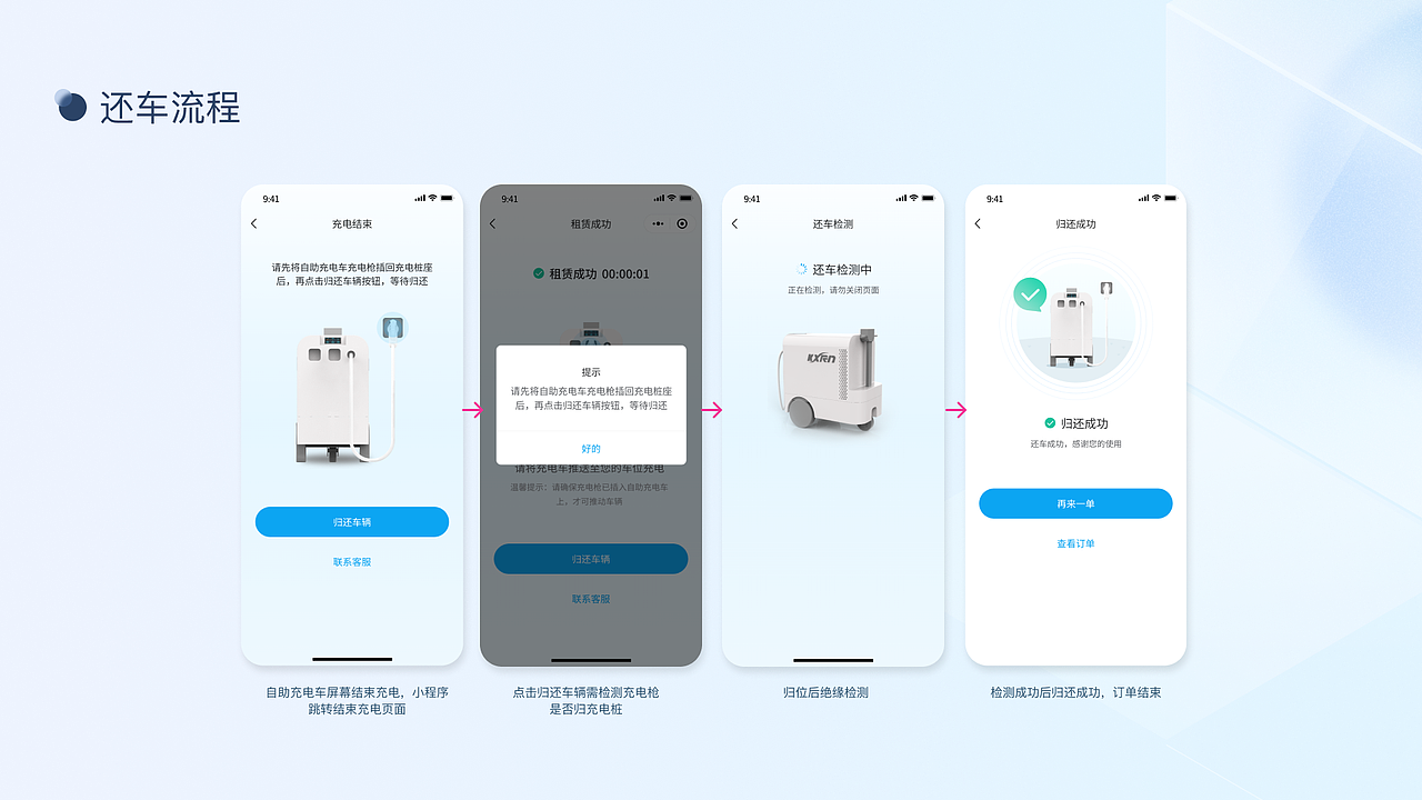 UE需求合计整理（图ZNDAzODM2MjIw） - 交互/UE - 站酷设计师变色龙ty原创素材 - 站酷ZCOOL