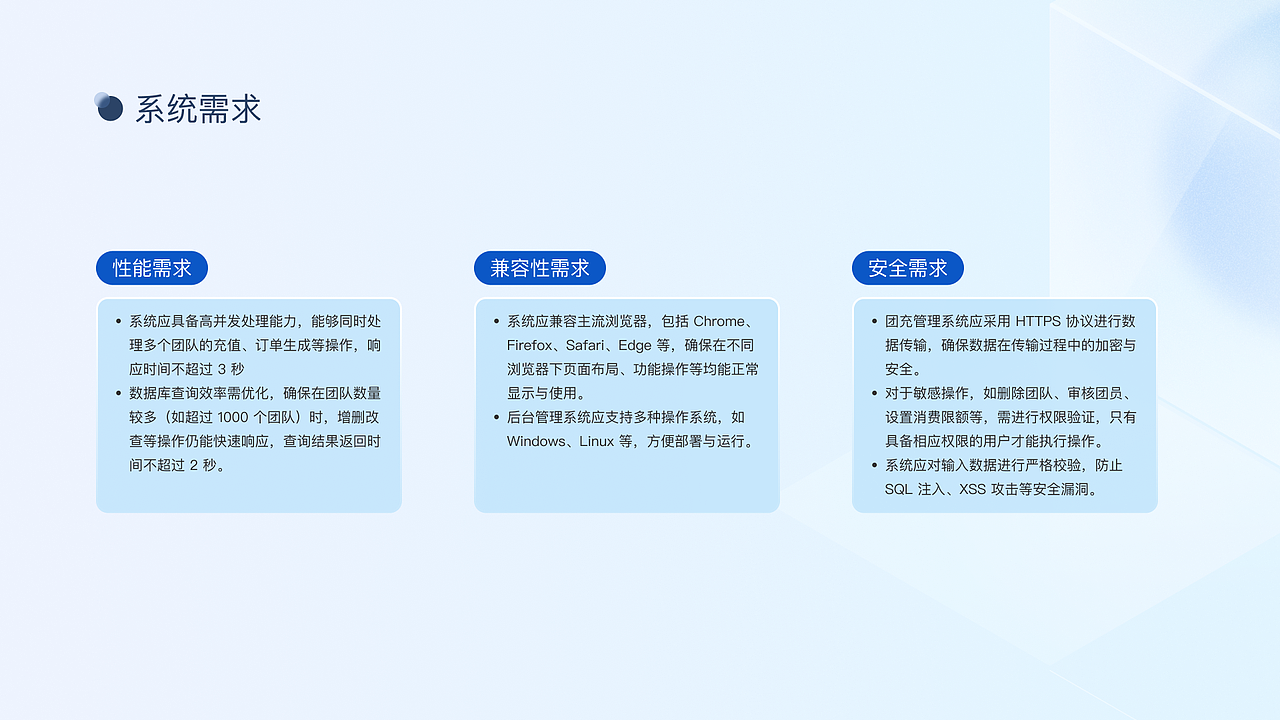 UE需求合计整理（图ZNDAzODM2Mjgw） - 交互/UE - 站酷设计师变色龙ty原创素材 - 站酷ZCOOL