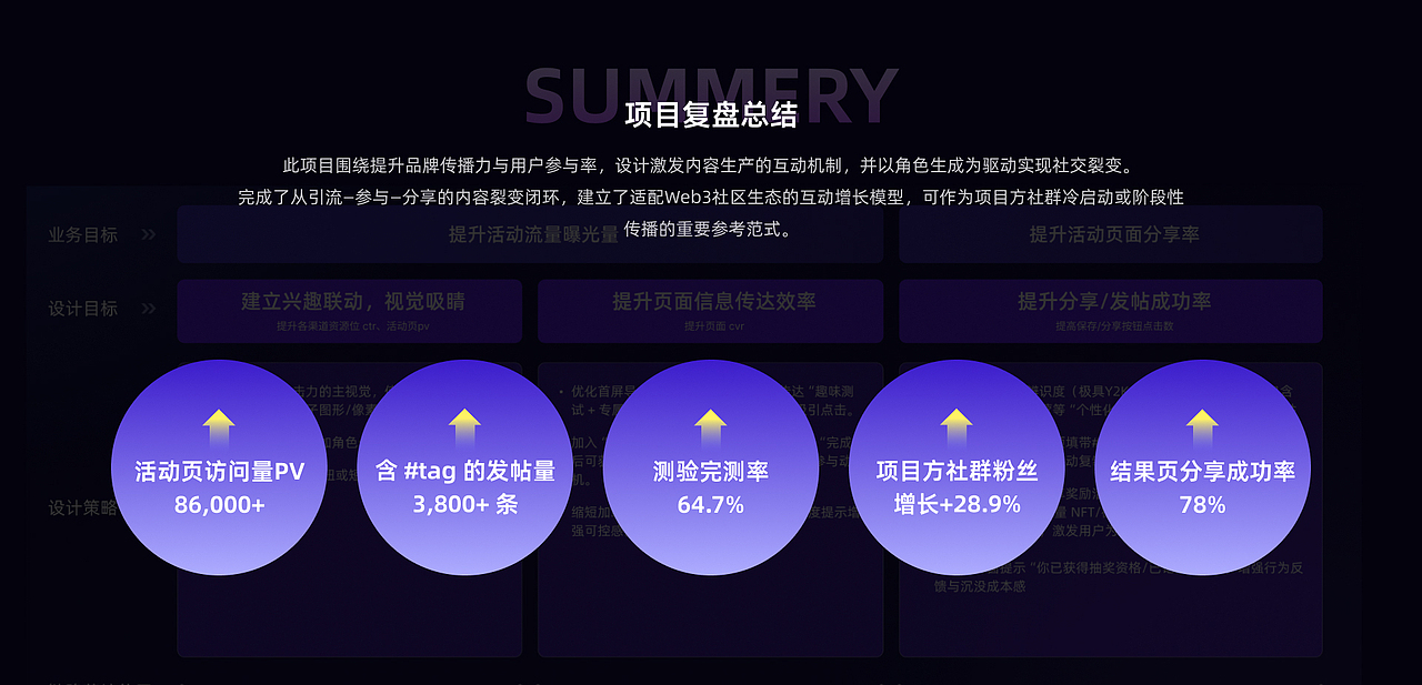 2025作品集（图ZNDAzODM5NDQ0） - 其他UI - 站酷设计师汪兔原创素材 - 站酷ZCOOL