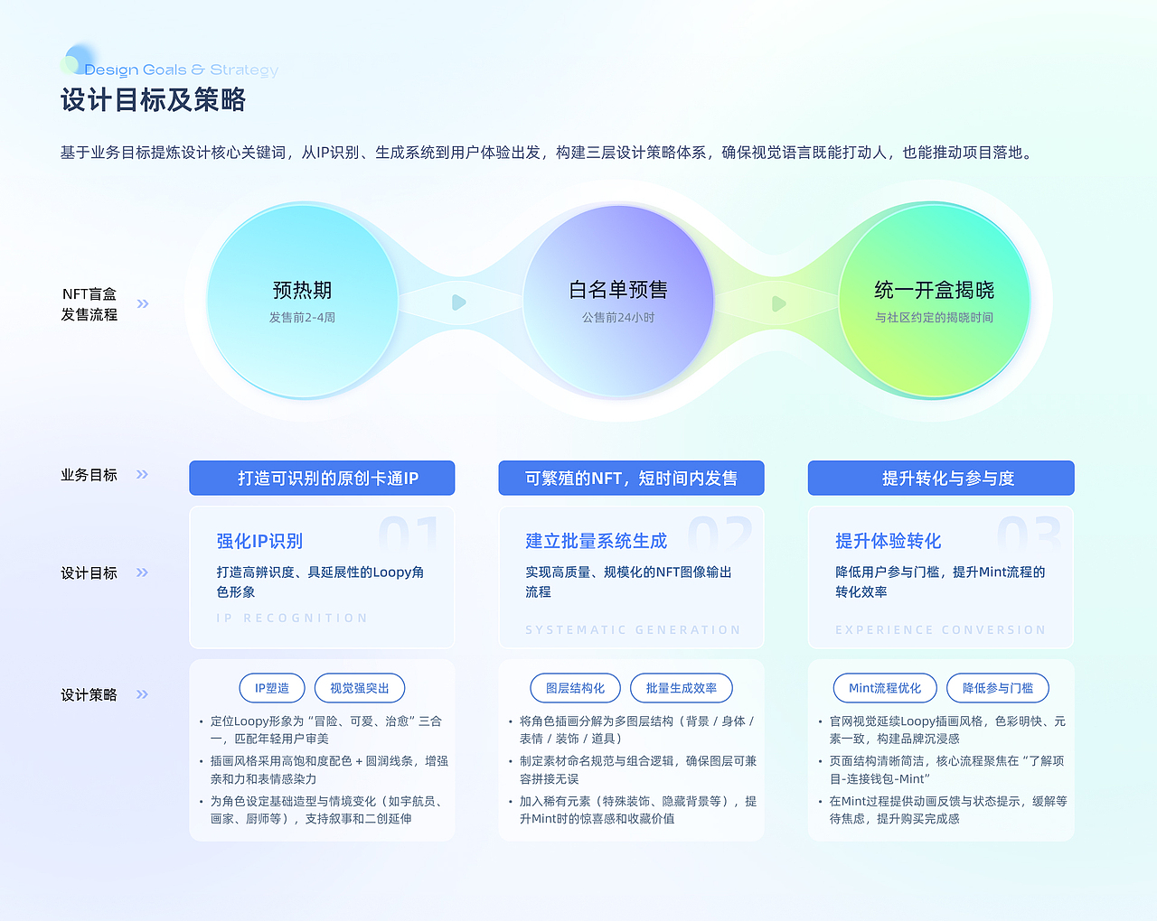 2025作品集（图ZNDAzODM5NDY0） - 其他UI - 站酷设计师汪兔原创素材 - 站酷ZCOOL