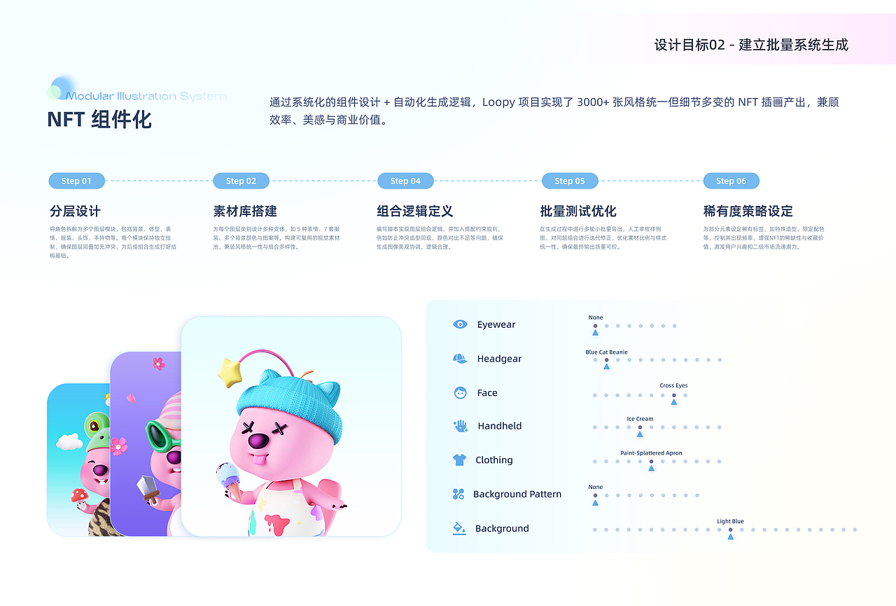 2025作品集（图ZNDAzODM5NDcy） - 其他UI - 站酷设计师汪兔原创素材 - 站酷ZCOOL