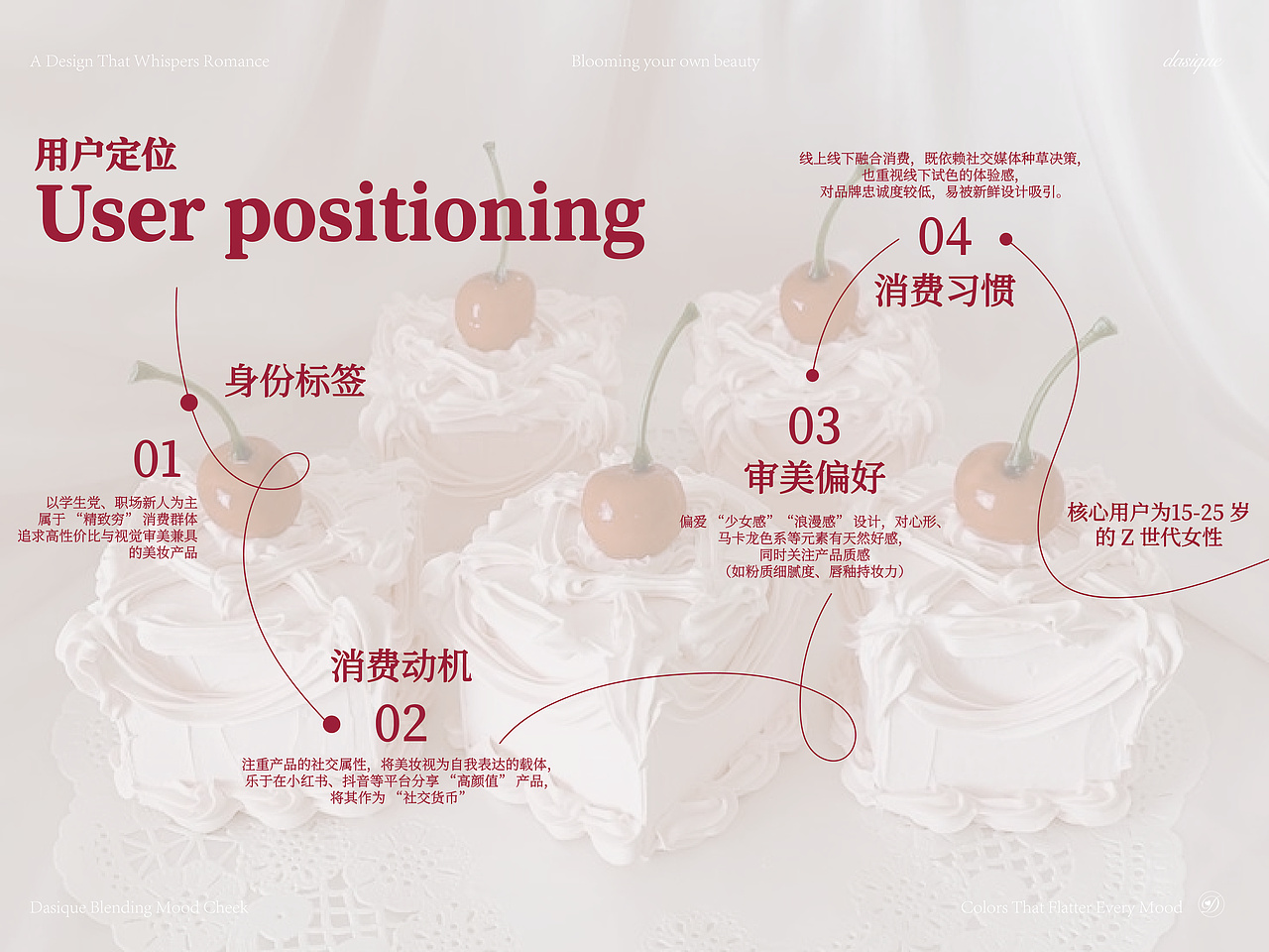 dasique|化妆品包装全案设计（图ZNDAzODQ4OTQ0） - 生活用品 - 站酷设计师楪神粤原创素材 - 站酷ZCOOL