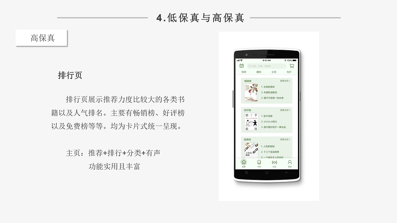 阅读型APP《竹院》UI界面设计（图ZNDAzODU0NjQ0） - APP界面 - 站酷设计师Slimy_abc原创素材 - 站酷ZCOOL