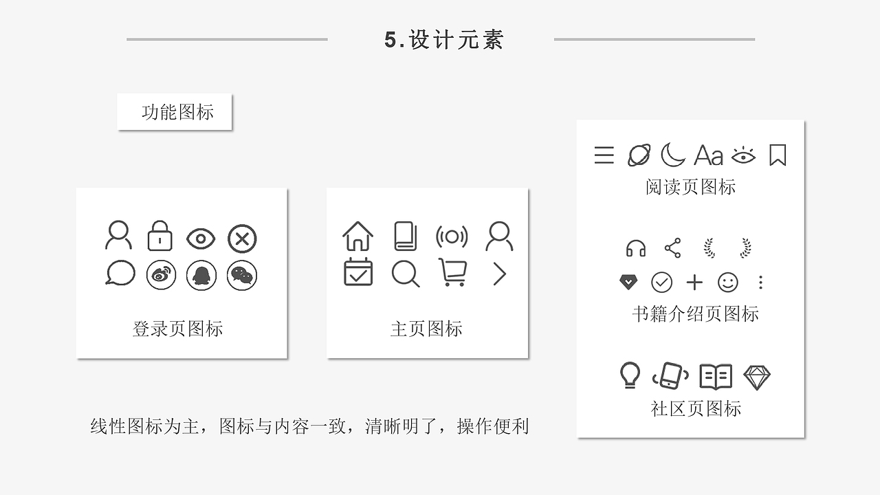 阅读型APP《竹院》UI界面设计（图ZNDAzODU0Njcy） - APP界面 - 站酷设计师Slimy_abc原创素材 - 站酷ZCOOL
