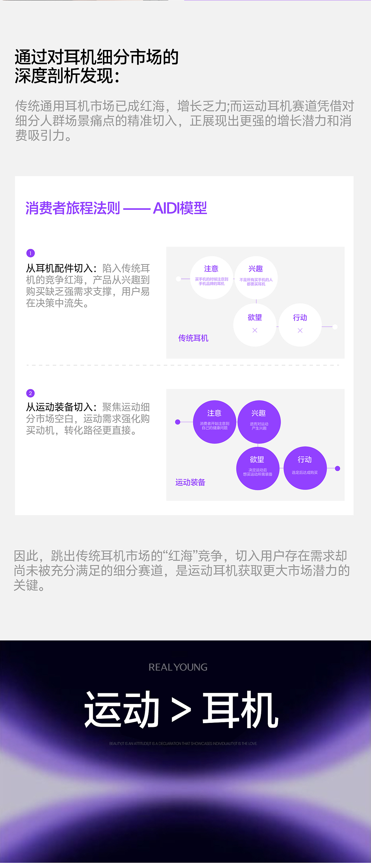 Real Young 瑞扬品牌战略全案【潜云品牌】（图ZNDAzODU5MDI0） - 电商 - 站酷设计师潜云品牌咨询原创素材 - 站酷ZCOOL