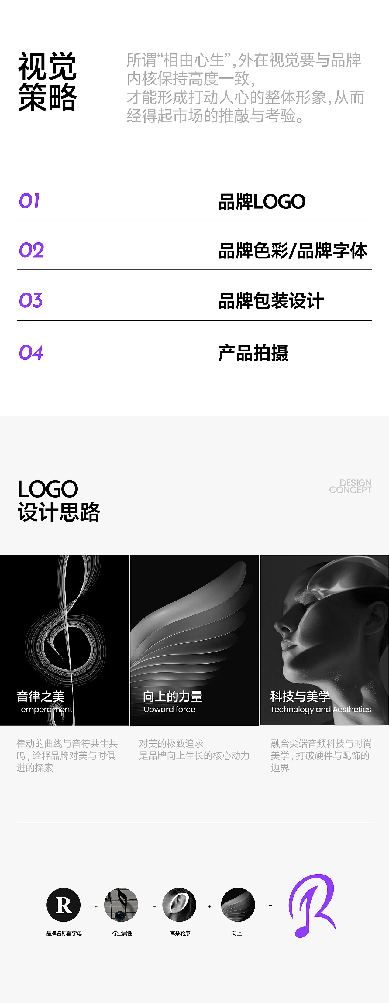 Real Young 瑞扬品牌战略全案【潜云品牌】(图ZNDAzODU5MDUy) - 电商 - 站酷设计师潜云品牌咨询原创素材 - 站酷ZCOOL