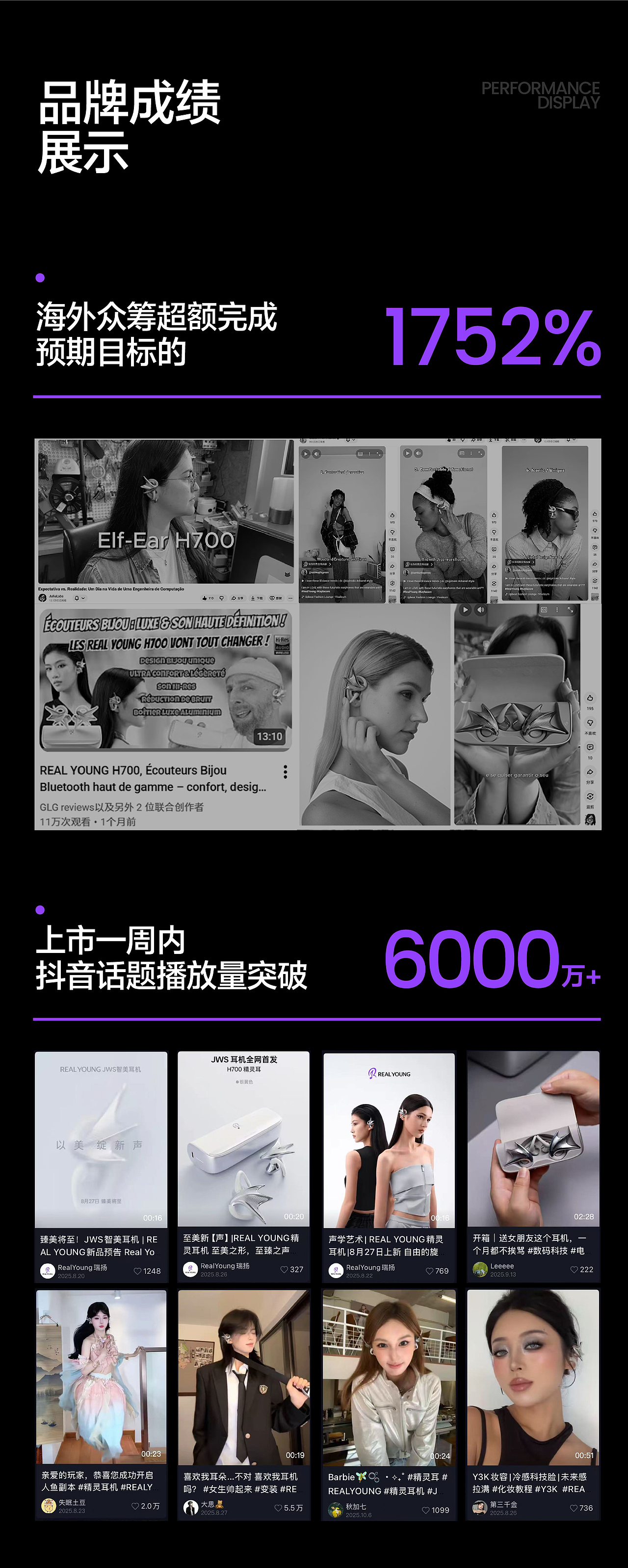 Real Young 瑞扬品牌战略全案【潜云品牌】(图ZNDAzODU5MDA4) - 电商 - 站酷设计师潜云品牌咨询原创素材 - 站酷ZCOOL