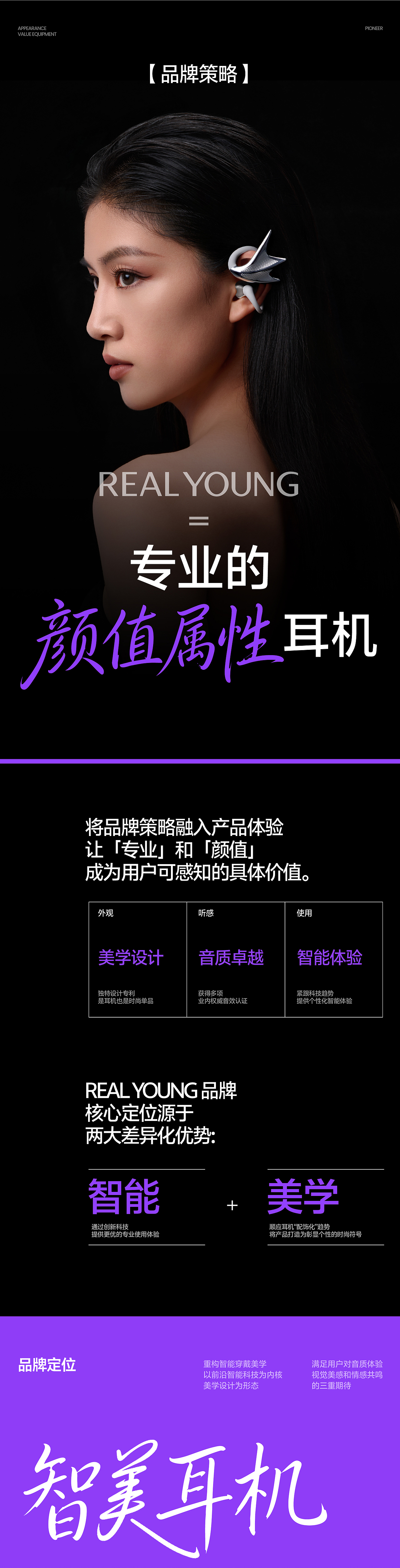 Real Young 瑞扬品牌战略全案【潜云品牌】（图ZNDAzODU5MDM2） - 电商 - 站酷设计师潜云品牌咨询原创素材 - 站酷ZCOOL