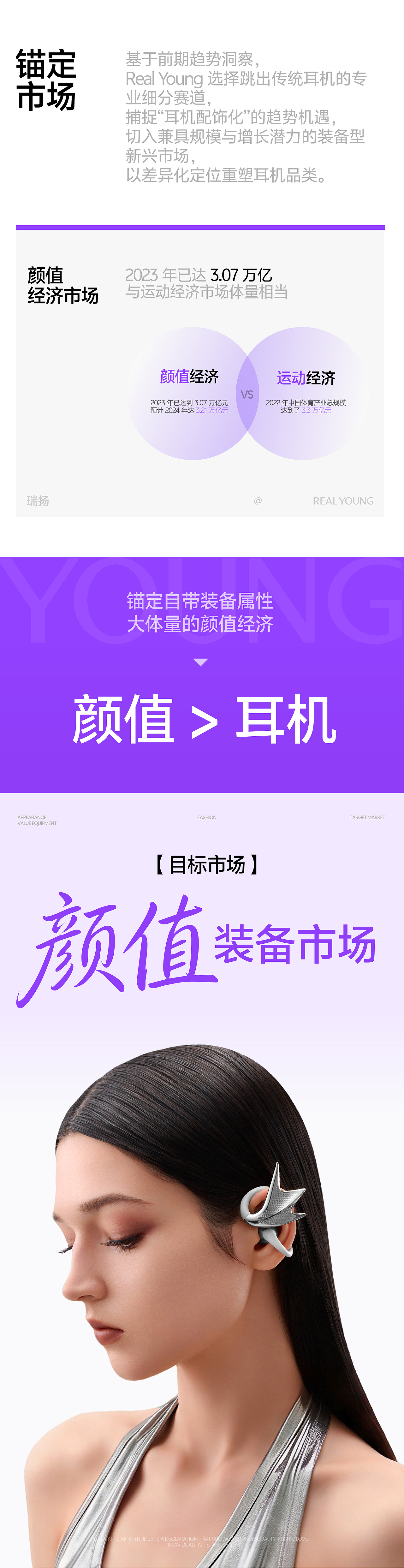 Real Young 瑞扬品牌战略全案【潜云品牌】(图ZNDAzODU5MDI4) - 电商 - 站酷设计师潜云品牌咨询原创素材 - 站酷ZCOOL