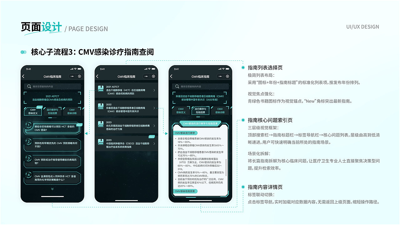 2025 UI作品集（图ZNDAzODYxNjc2） - 其他UI - 站酷设计师June祝原创素材 - 站酷ZCOOL