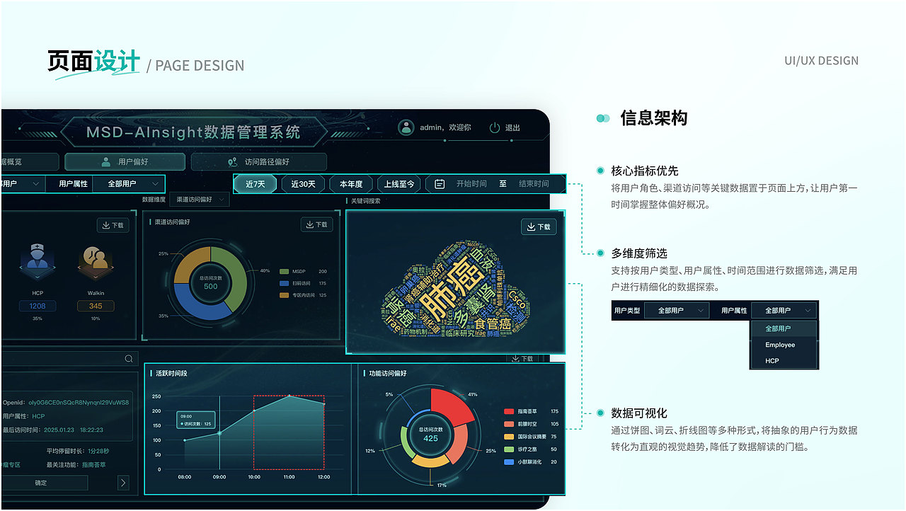 2025 UI作品集（图ZNDAzODYxNzEy） - 其他UI - 站酷设计师June祝原创素材 - 站酷ZCOOL