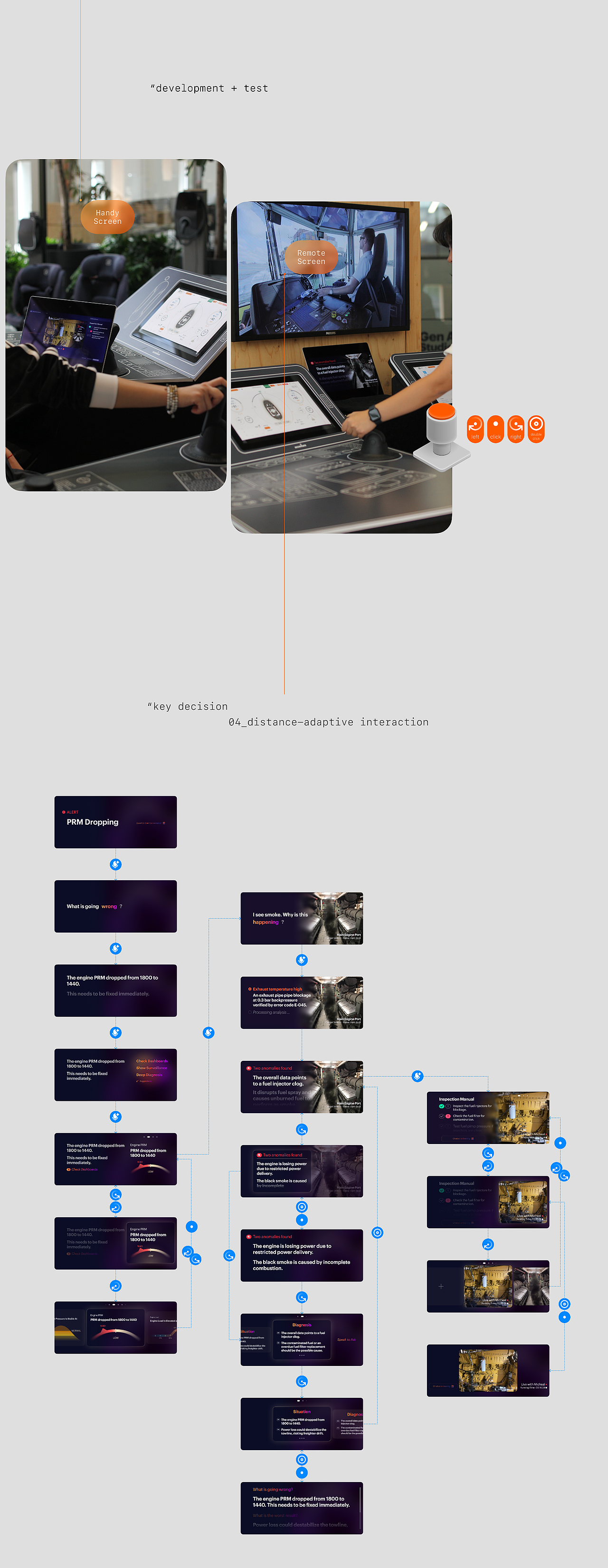 UX作品集2026（图ZNDAzODYyNDQ4） - 交互/UE - 站酷设计师haoyu6原创素材 - 站酷ZCOOL