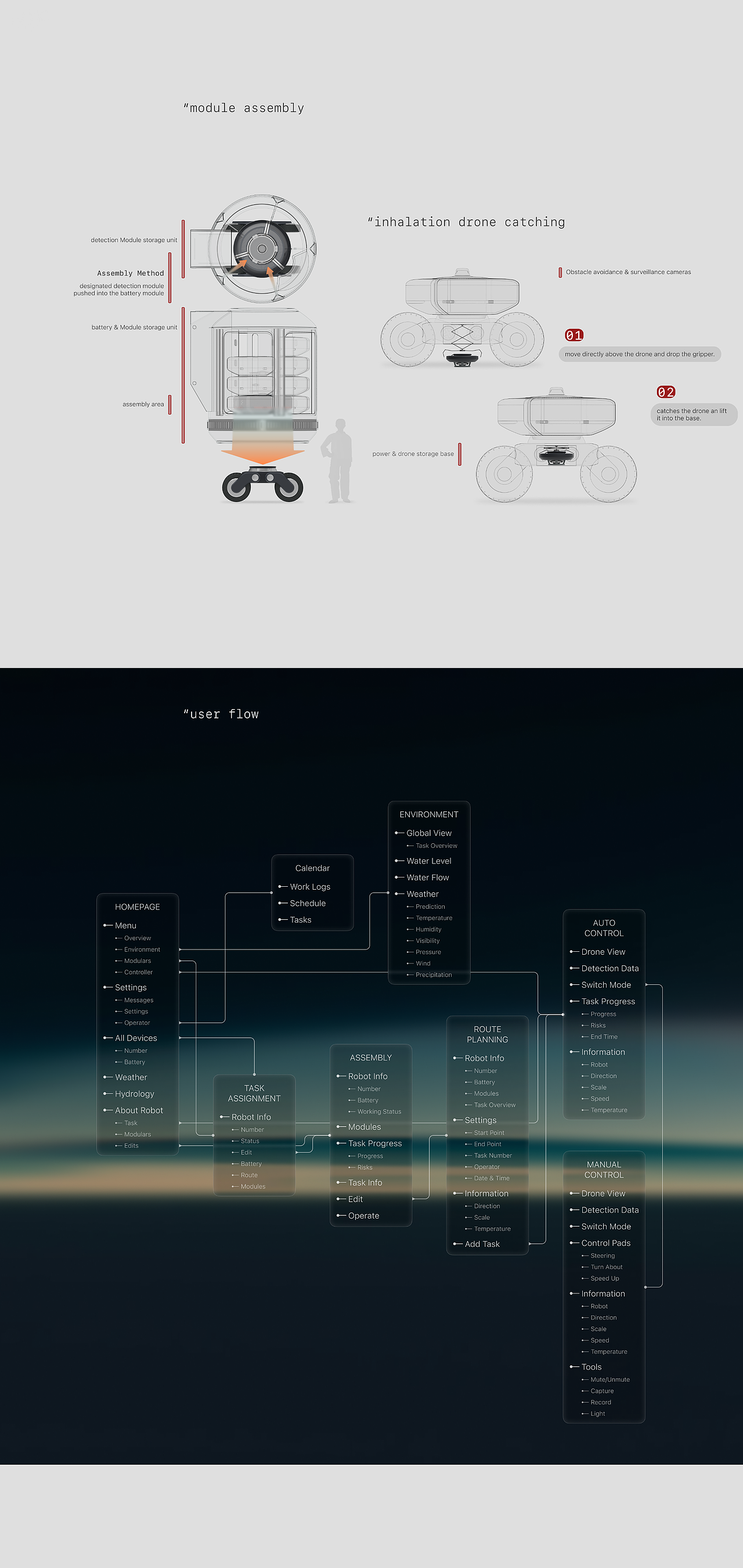 UX作品集2026（图ZNDAzODYyNTAw） - 交互/UE - 站酷设计师haoyu6原创素材 - 站酷ZCOOL