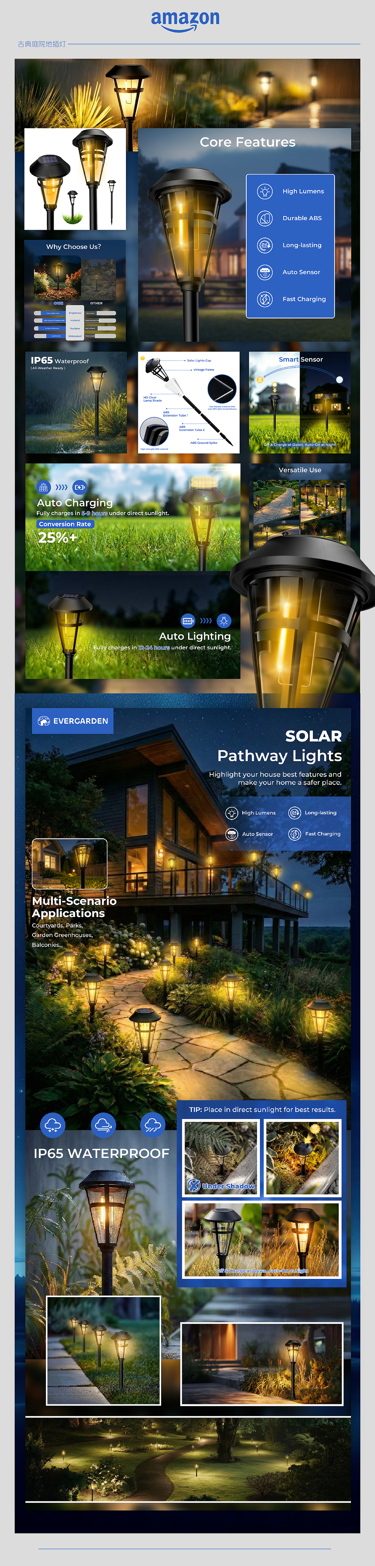 2023-2026作品集 | 亚马逊电商（图ZNDAzODcyMzky） - 其他平面 - 站酷设计师白鲤miuco原创素材 - 站酷ZCOOL