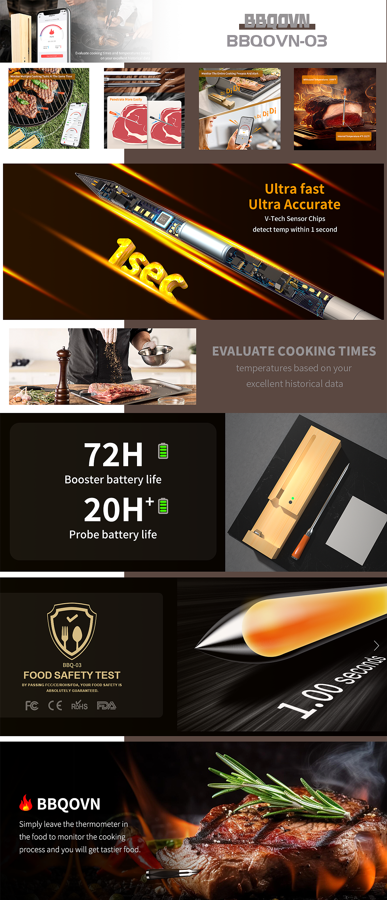 2023-2026作品集 | 亚马逊电商（图ZNDAzODcyNDIw） - 其他平面 - 站酷设计师白鲤miuco原创素材 - 站酷ZCOOL