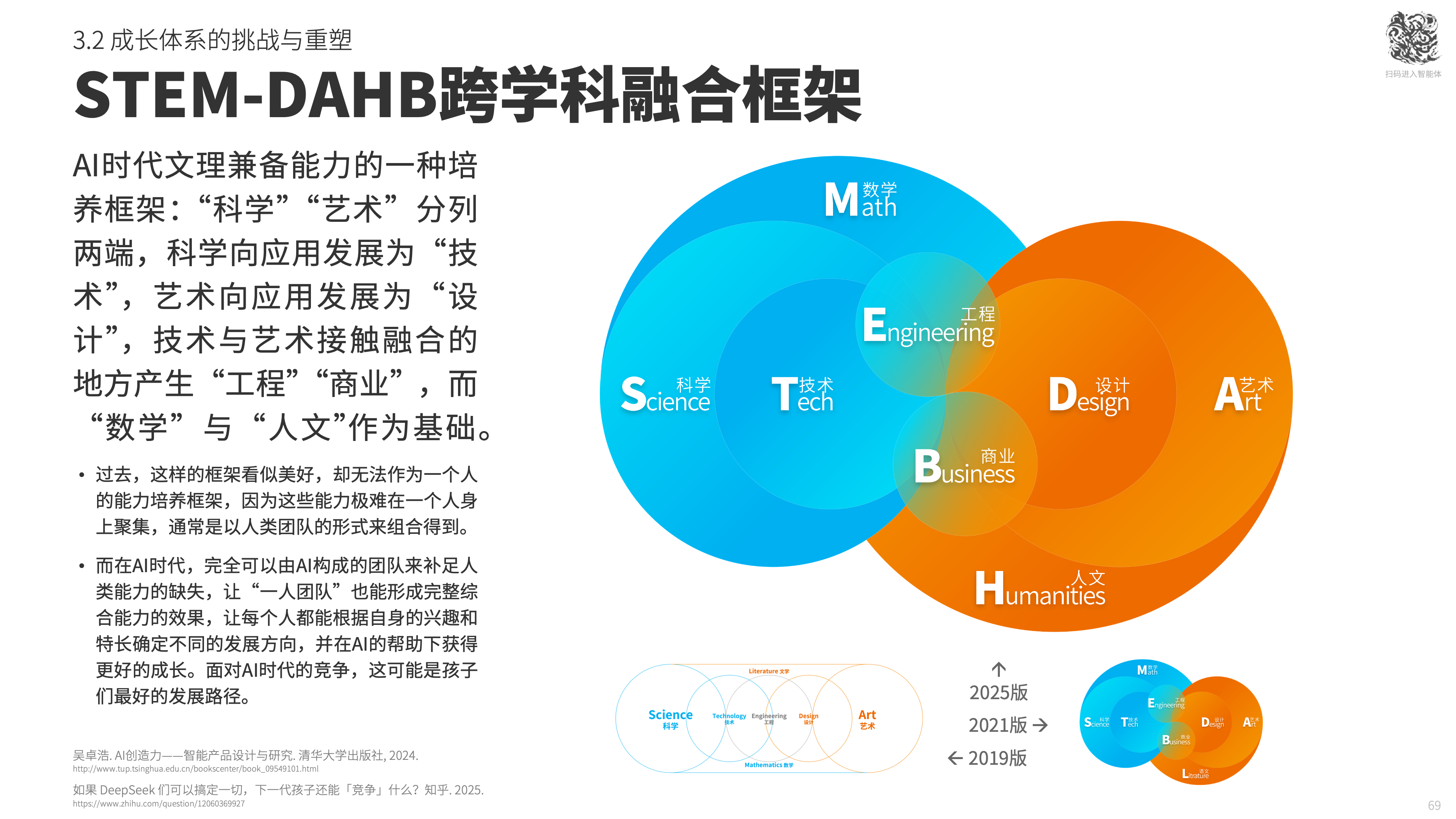 AI小龙虾能干活了,设计师如何升级当CEO?(图ZMTU0Njc1ODg=) - 观点 - 站酷设计师站酷专访原创素材 - 站酷ZCOOL
