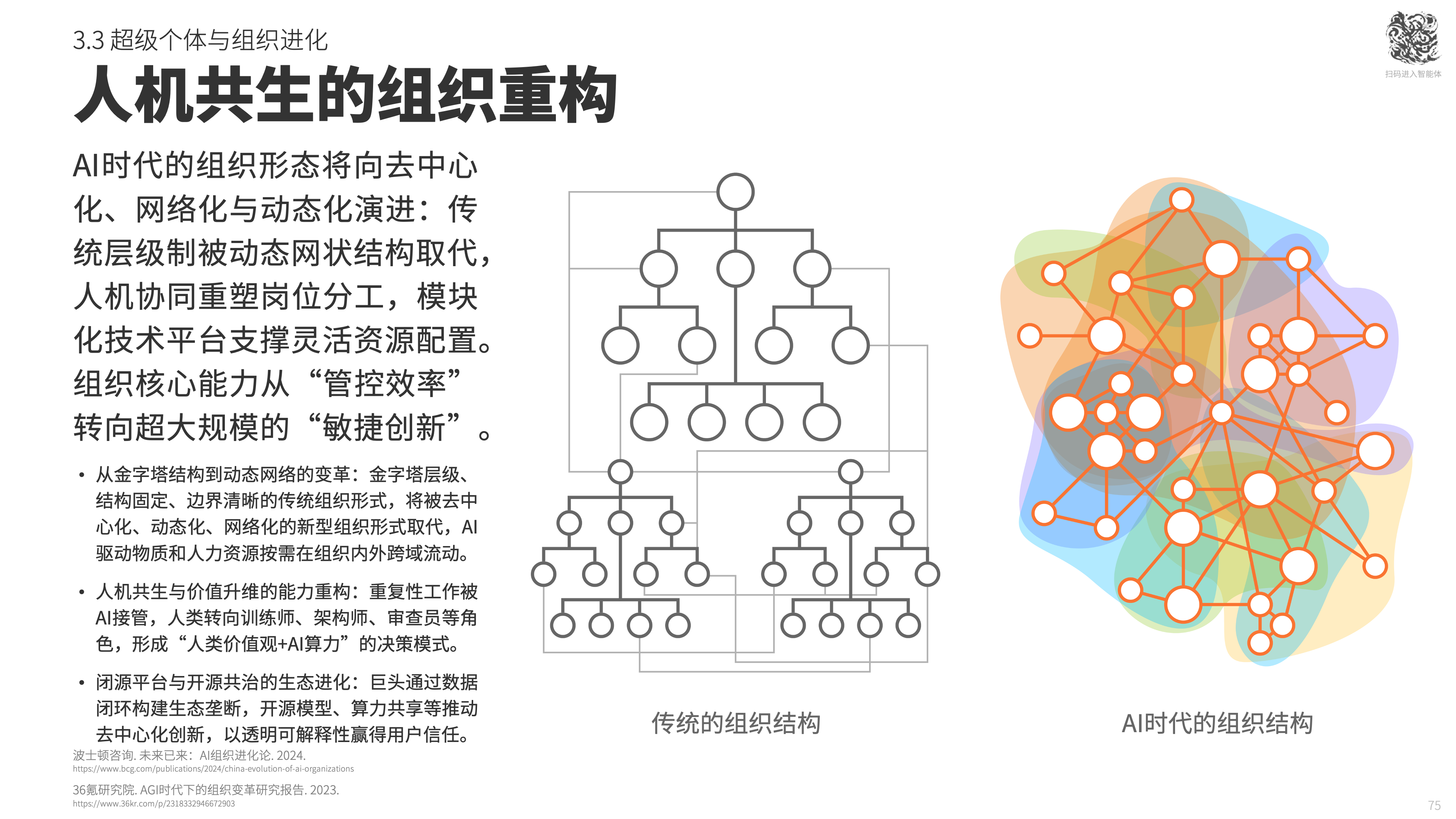 AI小龙虾能干活了,设计师如何升级当CEO?(图ZMTU0Njc2MTY=) - 观点 - 站酷设计师站酷专访原创素材 - 站酷ZCOOL