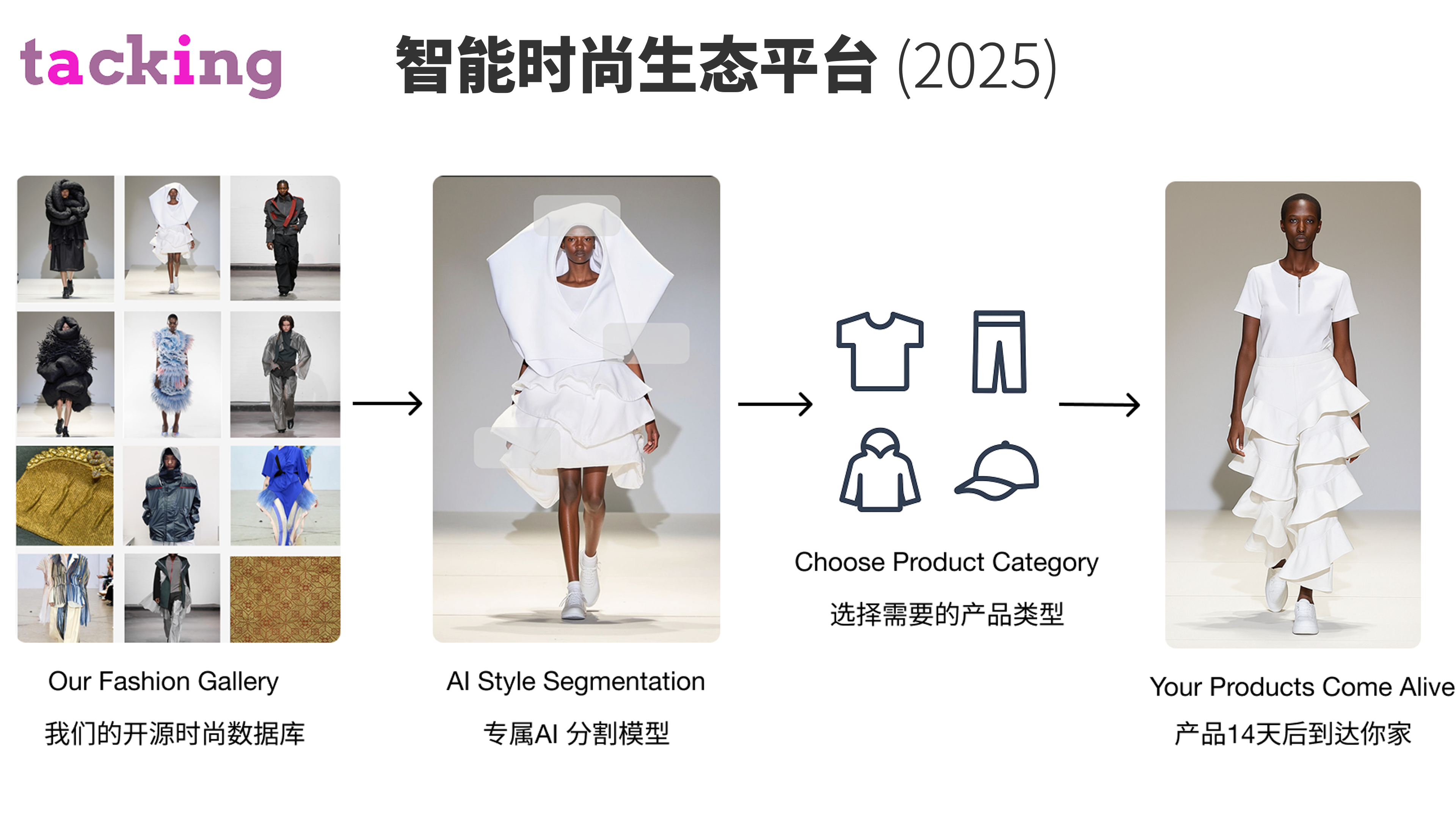 AI小龙虾能干活了,设计师如何升级当CEO?(图ZMTU0Njc2NDA=) - 观点 - 站酷设计师站酷专访原创素材 - 站酷ZCOOL